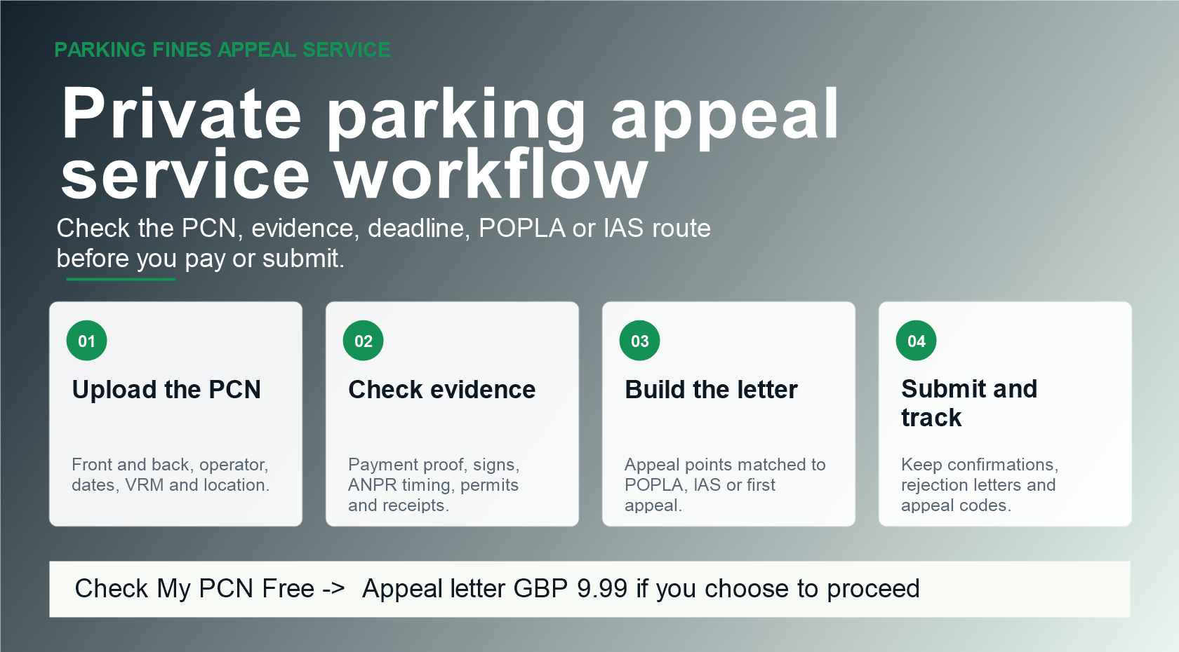 Parking charge appeal process